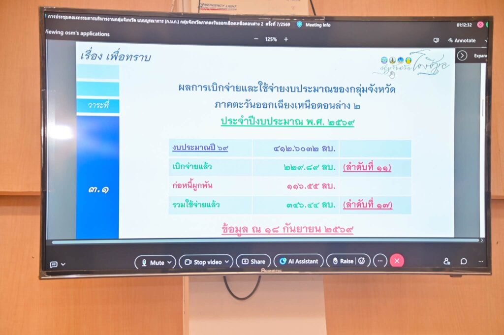 อบจ.อุบลฯร่วมประชุมคณะกรรมการบริหารงานกลุ่มจังหวัดแบบบูรณาการ กลุ่มจังหวัดภาคตะวันออกเฉียงเหนือตอนล่าง 2